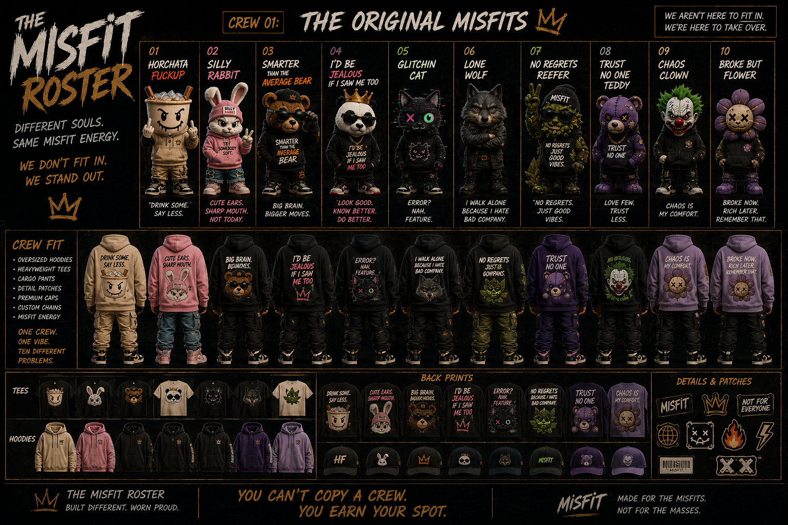 Complete Crew 01 roster and apparel